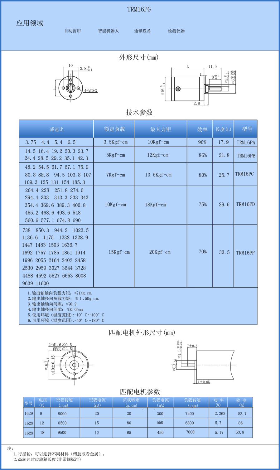 TR16PG中文.jpg