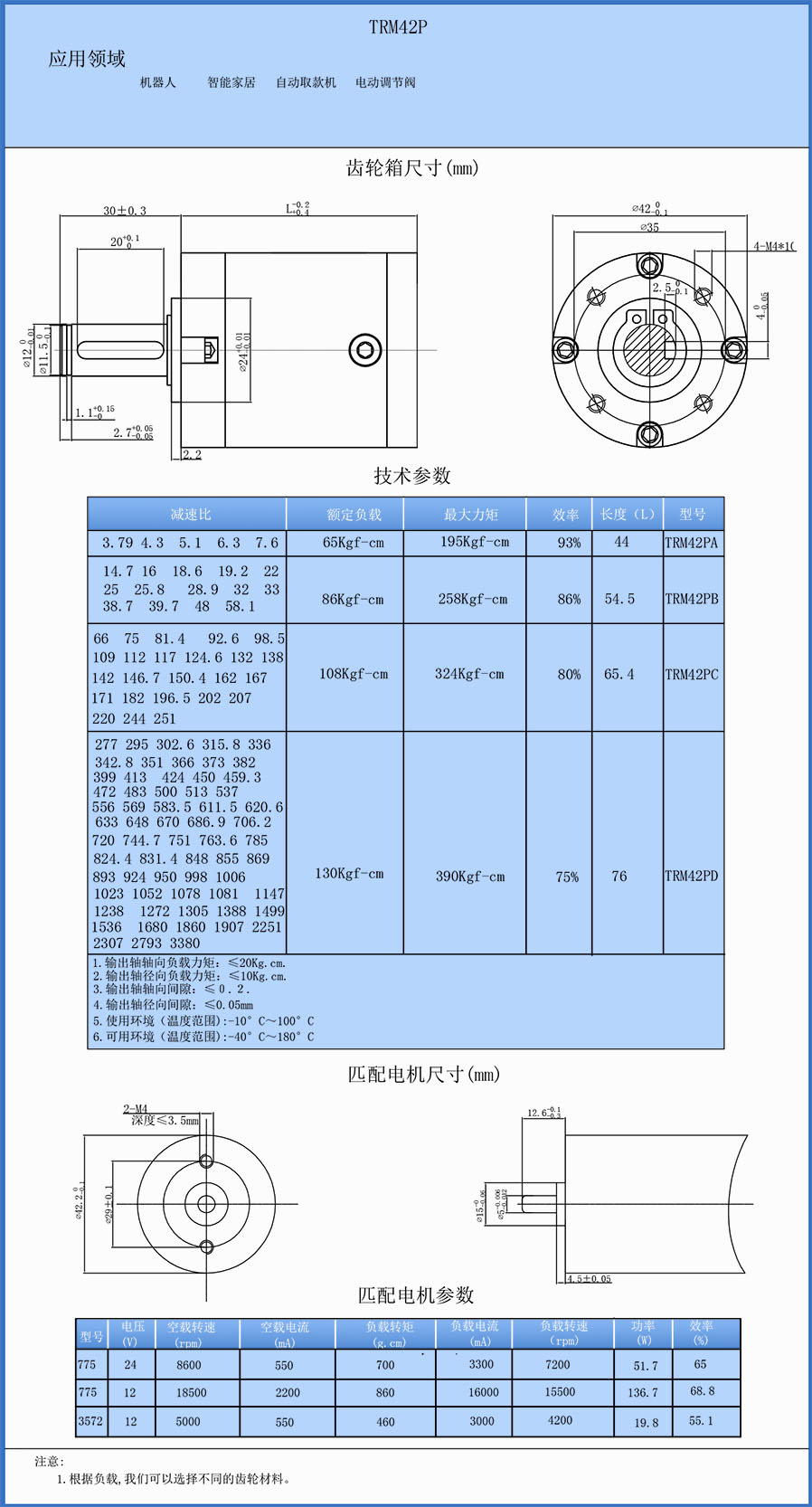 TRM42PG.jpg