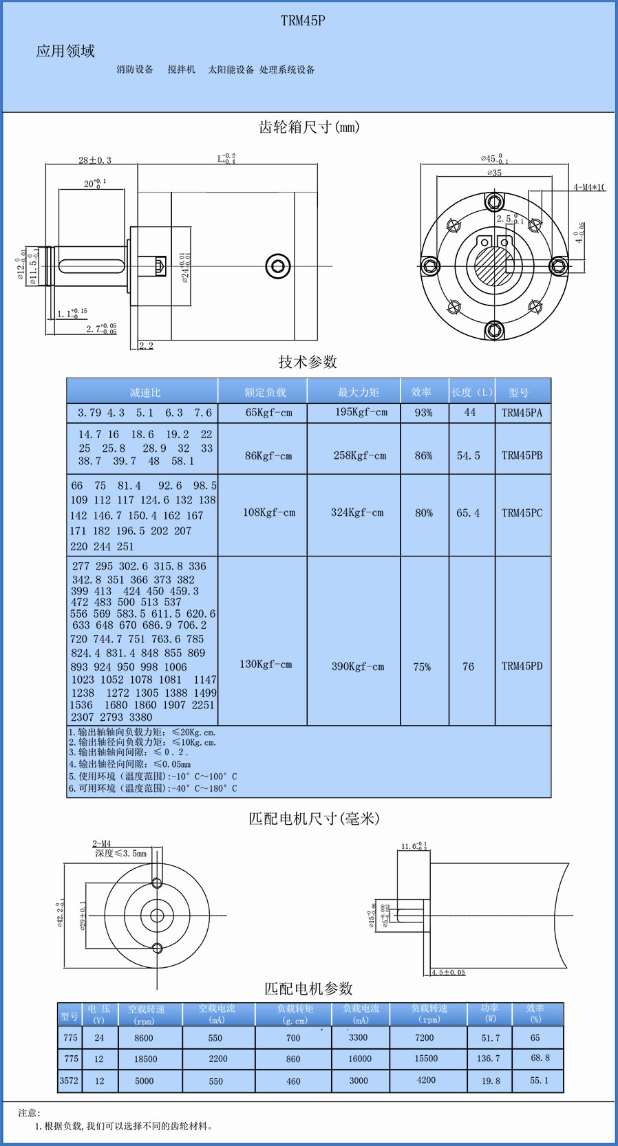 TRM45PG.jpg